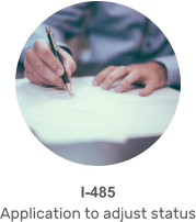 I-485 Application to adjust status